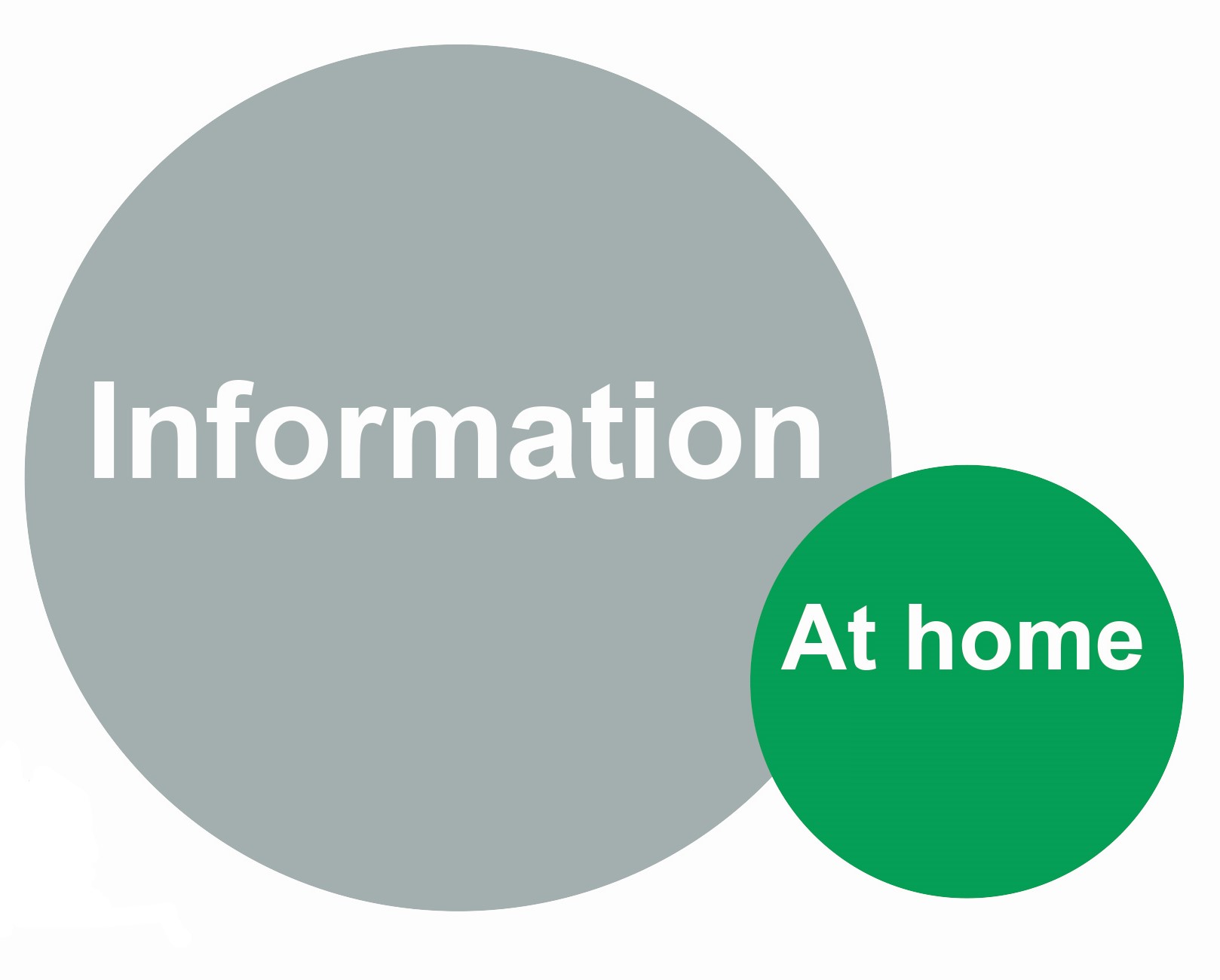 Information at home