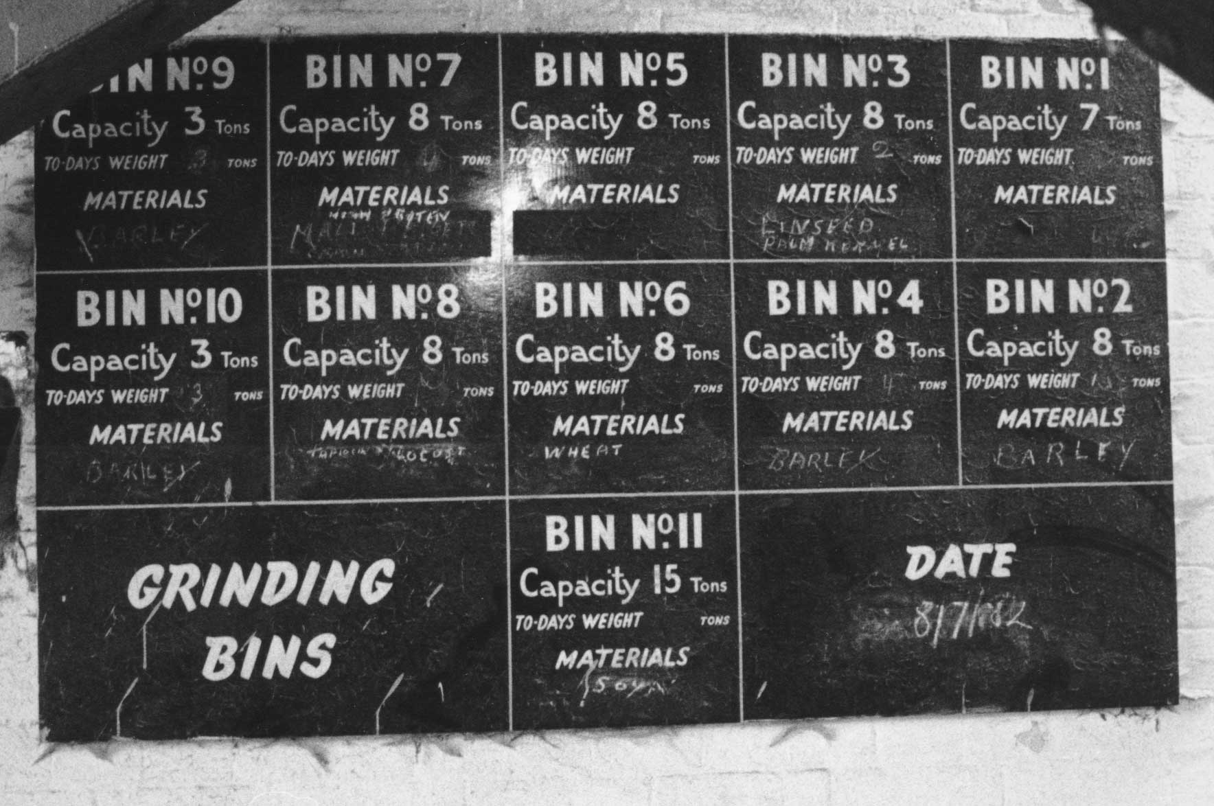 Whitehursts Corn Mill